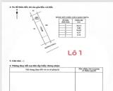 Ngộp bank - MẶT TIỀN NHỰA XÃ BIỂN PHƯỚC HẢI - CÁCH BÃI TẮM 3KM - GIÁ CHỈ 1,1TỶ/LÔ
