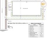 CHO THUÊ NHÀ XƯỞNG MỚI XÂY TẠI CCN TAM LẬP – PHÚ GIÁO – 3.240m²