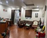 🌻Chính chủ bán CHCC cao cấp Trung Yên Plaza full nội thất; 0974072896