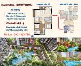 Vì sao giới đầu tư chọn căn 3PN Phú Mỹ Hưng Harmonie? Phân tích dòng tiền, lợi thế và