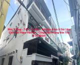 NHÀ 7 PHÒNG NGỦ – NGANG NỞ HẬU – CHỈ 8 TỶ NHỈNH