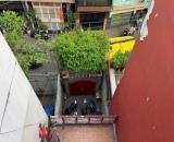 Cho thuê nhà hẻm xe hơi Cô Giang, Phường 1, Phú Nhuận