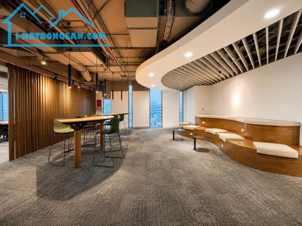 CHO THUÊ VĂN PHÒNG TRỌN GÓI – 503M²  100 CHỖ NGỒI