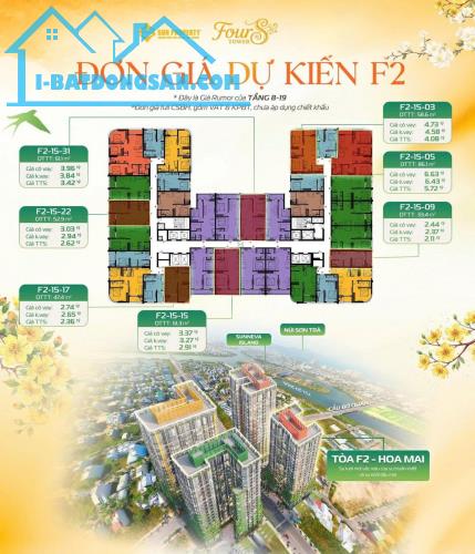 Chỉ 1,6 tỷ sở hữu ngay căn hộ lâu dài tại Đà Nẵng