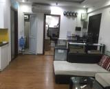 Cho thuê lâu dài 1.5 triệu 1 người 1 tháng( bao gồm điện, nước…)