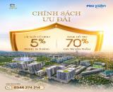 TÀI SẢN TÍCH LŨY AN TOÀN & KHAI THÁC LÂU DÀI TẠI TRUNG TÂM HUẾ
